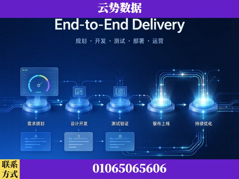 眉山-End-to-End Delivery